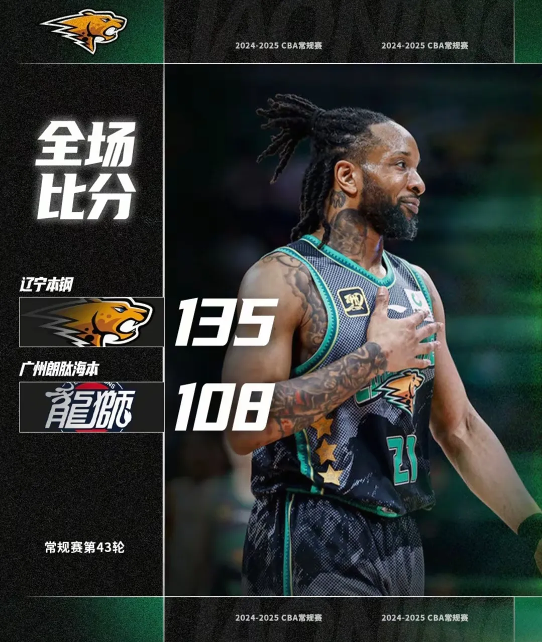 窗口期NBA常规赛传出新动向，本菲卡更衣室发声，管理层表态：震撼外界，数据趋势出现新变化