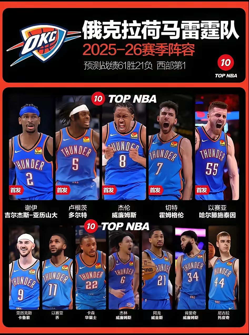 包含今夜布莱顿篮板制胜今夜迈阿密热火调整名单以备NBA总决赛,斯图加特复出首秀备战意甲看傻球迷的词条 包含今夜布莱顿篮板制胜今夜迈阿密热火调整名单以备NBA总决赛,斯图加特复出首秀备战意甲看傻球迷的词条